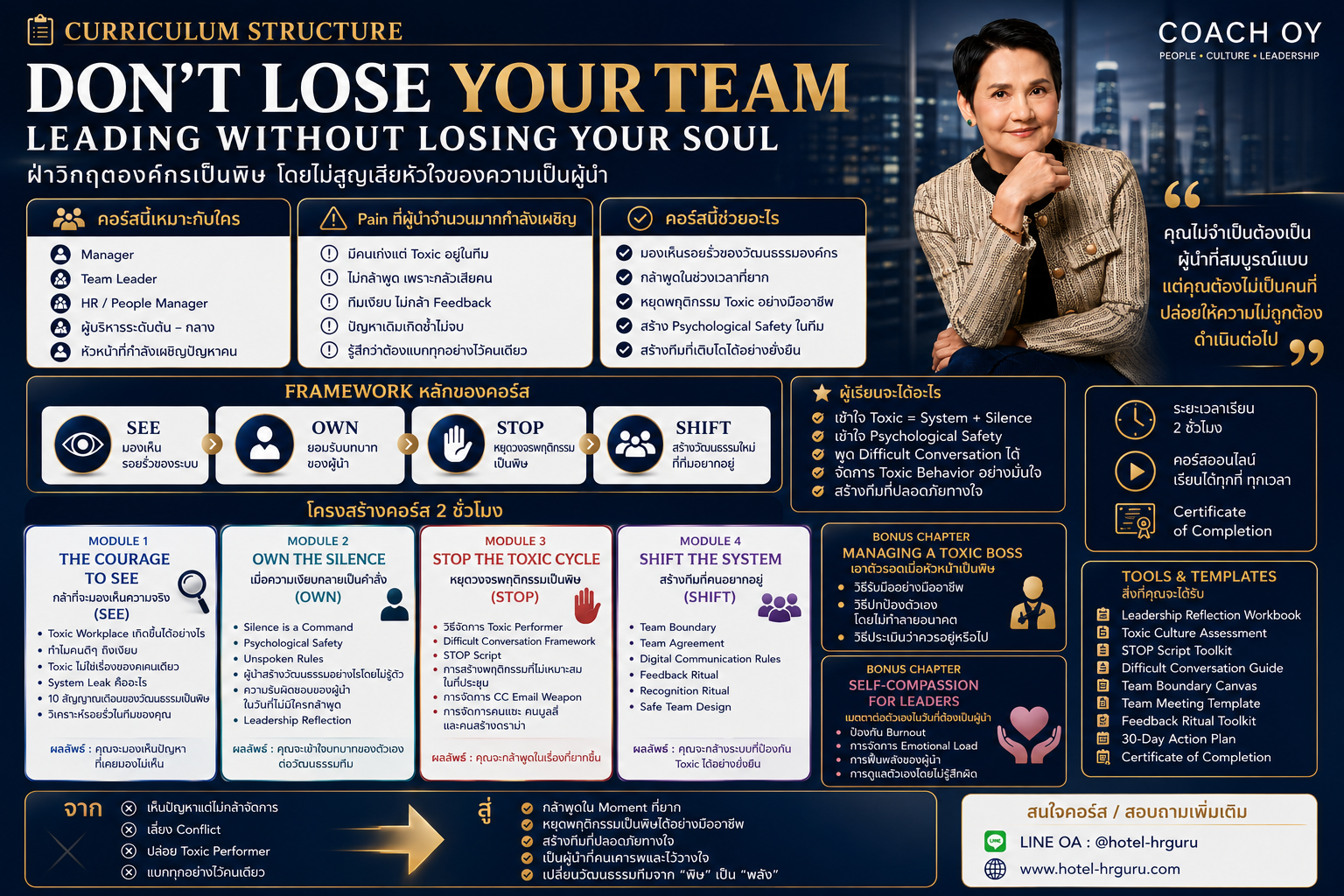 Don’t Lose Your Team Leading Without Losing Your Soul สารบัญ